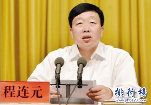 2017年云南党政领导名单