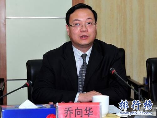 2017年邯郸党政领导名单