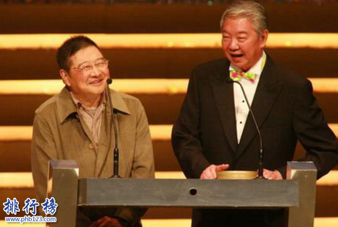 香港四大才子：第一位无人能及马云都是他的粉丝！