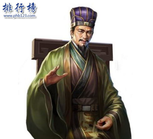 中国古代四大军师