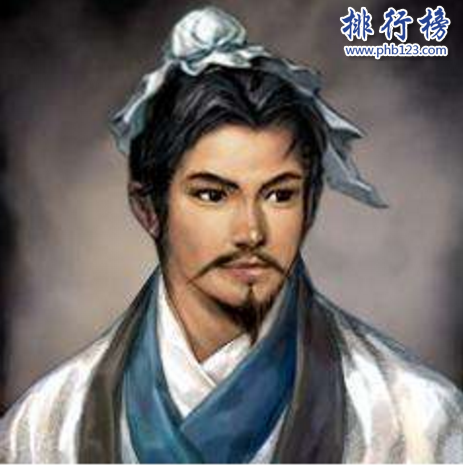 中国古代四大军师