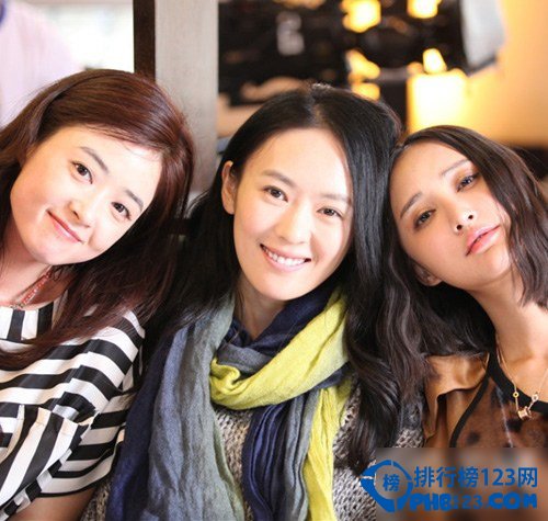 张歆艺代表作：《新闺蜜时代》