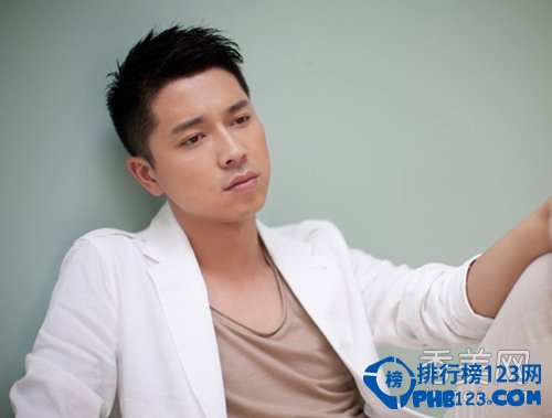 2014内地男星片酬排名