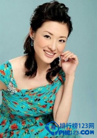 央视主持人薪酬排行榜