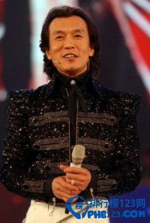 央视主持人薪酬排行榜