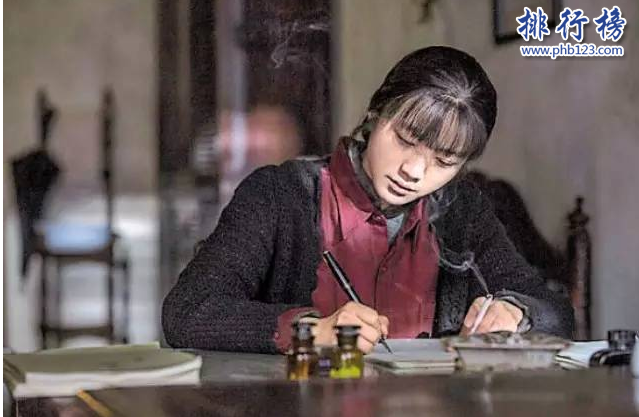 　　导语：民国时期出现了一批长得国色天香而且又才华出众的优秀女性，她们分别是张爱玲、吕碧城、萧红、石评梅等她们以独特的创作风格令很多男作家都钦佩，特别是大胆的在文学作品中表达追求爱情和不懈努力的精神产生了更新奇的效果，今天排行榜23网小编为大家编写了民国四大才女的生平一起来了解一下吧!  　　民国四大才女：张爱玲、吕碧城、萧红、石评梅  　　四、石评梅  　　石评梅是中国著名的现代女作家，生平喜欢梅花所以笔名为石评梅从小就饱读诗书所以有很深厚的文字功底。她一生创作了很多诗词歌赋、小说等在民国四大才女中被称为北京著名的女诗人，她的作品大部分表达的是追求爱情和渴望自由的主题其中代表作品有《红鬃马》《涛语》等1928年因病去世。  　　三、萧红  　　代表作品：《生死场》《马伯乐》《砂粒》  　　萧红民国时期著名的女作家，出生于黑龙江哈尔滨一个封建家庭从小母亲就去世。但是在文学上有很高的成就1933年创作了《弃儿》1935年之后创作了生死场、孤独的生活、呼兰河传等不幸的是1942年检查出肺结核以及恶性气管炎病逝于香港当时只有31岁真是红颜薄命。  　　二、吕碧城  　　代表作品：《琼楼》《望江南》《江神子》  　　吕碧城安徽旌德县人知名的文学家、政论家。在民国四大才女中是中国教育史上的执掌校政先例的民国奇才女。她创作了很多经典的文学作品其中包括吕碧城集、信芳集、欧美漫游录等在文学上的成就很高但是在感情上却是空白的，据说她一生未嫁曾经和很多才子和官员交往但是因为她比较自恃清高觉得别人配不上她就决定孤独终老。  　　一、张爱玲  　　代表作品：《传奇》《流言》  　　张爱玲河北省唐山市人中国知名的女作家，出生于上海。她的文学创作是从1942年开始的，先后创作了沉香屑第一炉香、茉莉香片、到底是上海人等很多小说作品曾经因为得罪了汪精卫而进入大牢。1944年和胡兰成相识结婚最后遭到背叛离婚。1973年定居美国洛杉矶1995年因为心血管疾病去世享年75岁。  　　结语：以上就是排行榜123网小编为大家盘点的民国四大才女，这些才女在文学创作上的成就很高带给我们很多经典的作品，成为很多人学习的对象。