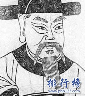 中国古代十大状元