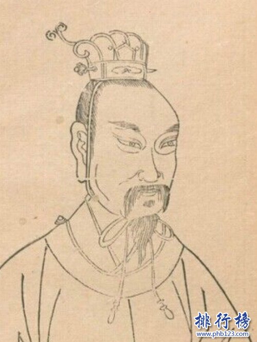 五帝之一：颛顼（上古部落联盟首领）