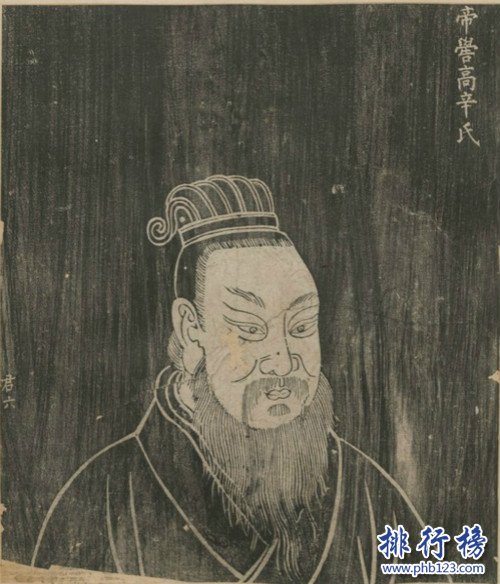 五帝之一：帝喾（一位深受百姓爱戴的帝王）