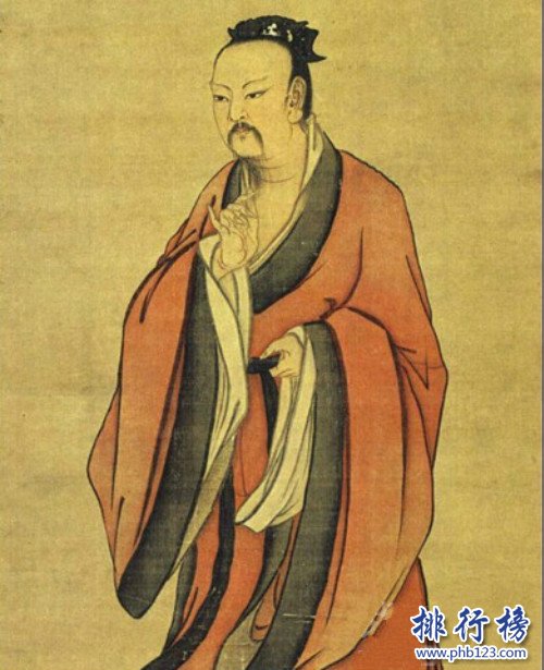 五帝之一：尧（开启帝位禅让的先河）