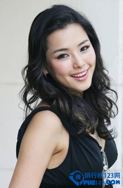 2015世界美女排行榜前十名