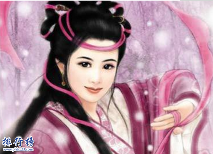 　　导语：中国古代美女众多，据说有一种说法美女祸国，红颜薄命。但是不是所有的美女都是祸水，只有那些长得貌美如花，妖媚的美女才能算的上祸水。今天排行榜123网小编整理了古代四大红颜祸水的资料，一起来看看吧!  　　古代四大红颜祸水：妲己、妹喜、骊姬、杨贵妃  　　四、杨贵妃  　　杨玉环是李隆基在位的贵妃，长得貌美如花，国色天香拥有完美的身材还有妩媚的舞姿取得李隆基的万千宠爱，为了讨杨玉环开心命人千里火速摘来荔枝给美人吃，只为让她红颜一笑。从此荒废朝政整天饮酒作乐，最后马嵬坡之变，安史之乱爆发李隆基带着杨玉环逃跑中途发生兵变，逼于无奈只好杀死了爱妃杨玉环，李隆基一蹶不振从此唐朝开始衰退。  　　三、骊姬  　　骊姬是春秋战国时期的女子，五官精致，倾国倾城成为了晋献公宠妃，不久就生下一个儿子名字叫奚齐。她以绝色美貌取得晋献公专宠，还与优施通奸一起排挤申生最后迷惑晋献公立自己的儿子奚齐为太子，用阴谋诡计害死了齐姜的儿子申生，最后公子重耳也逃跑到国外这就是骊姬之乱。  　　二、妹喜  　　妹喜是有施氏的公主五官长得好看，身材苗条是有施部落的大美女，因为美貌成为了夏朝桀的王后，夏桀为了让美女妺喜开心并开始筑瑶台、建宫殿玉床等奢华的琼室。每日在宫中陪着美人饮酒作乐不管朝政，直至后来妹喜还用美色迷惑君王干预朝政，让妹喜坐在自己的膝盖上面。由于夏桀整日沉迷酒池肉林商汤趁机起兵攻打夏朝战败之后带着妺喜逃亡到南巢那边发生意外死亡。  　　一、妲己  　　妲己是古代家喻户晓的妖女，她有一个蛇蝎心肠是中国古代四大红颜祸水之一。她是有苏氏部落的女儿，当时商纣王攻打有苏部落，最后部落落败投降将美女妲己还有其它贵重财物一并献给大王，妲己到了宫中开始用美色迷惑君王，导致商纣王整日沉迷酒池肉林宠幸妲己这个美人，得知妲己喜欢珠宝就在全国搜集名贵珠宝赠送给她，有一次妲己看见一个孕妇很好奇孩子是怎么样的，就命人剖腹看孕妇肚子十分的血腥残忍，无辜断送母子性命，还怂恿纣王杀死贤臣比干并且挖出心脏，十分的残暴。最后老百姓看不下去了开始反抗，公元前周武王讨伐商纣王在牧野一战中胜利，据说商纣王最后逃跑到鹿台被杀死，妲己也被一并杀死。  　　结语：以上就是排行榜123网小编为大家盘点的古代四大红颜祸水，这四大美女长得国色天香害得君王整日饮酒作乐不理朝政导致最后朝代灭亡自己惨死，真的不得不佩服这几位美女的魅力。