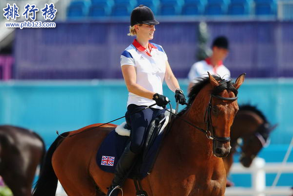 盘点全球十大美女富豪