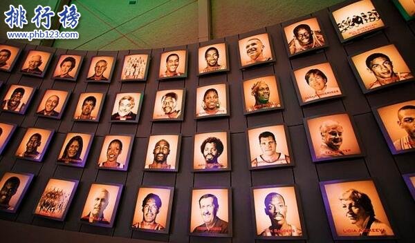 【最新】NBA名人堂成员排名，NBA名人堂50大巨星都是谁
