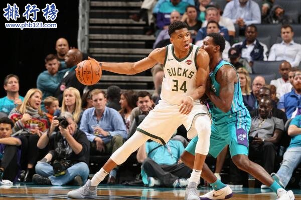 2017-2018赛季NBA密尔沃基雄鹿4月赛程一览表