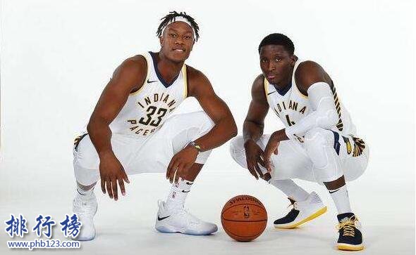 2017-2018赛季NBA印第安纳步行者1月赛程一览表