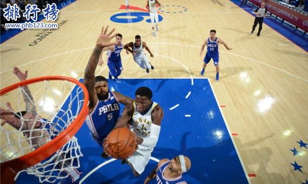 2017-2018赛季NBA印第安纳步行者2月赛程一览表