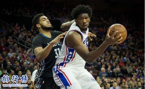 恩比德身高体重臂展数据,恩比德个人资料介绍