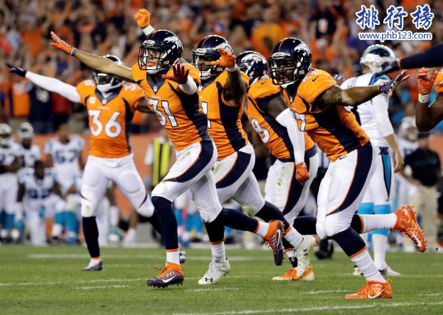 　　导语：美国有四大体育比赛受到世界各国人民的关注和追捧。其中最知名的是美国篮球职业联赛NBA诞生了很多知名球星其中包括乔丹、姚明、科比等那么你还知道美国还有哪些体育比赛吗?今天排行榜123网小编为大家盘点了美国四大体育联盟排名，一起来了解一下。  　　美国四大体育联盟排名  　　1.美国篮球职业联赛 NBA  　　2.国家橄榄球联盟 NFL  　　3.职业棒球大联盟 MLB  　　4.国家冰球联盟 NHL  　　四、国家冰球联盟 NHL  　　冰球联盟是北美最大的一个职业冰球赛事成立于1917年之前有6支团队不断的创新扩展发展成为31支球队，其中有25个球队来自美国有6个球队来自加拿大分成东西两个区，是美国四大体育联盟之一每年赛事都是争夺斯坦利杯，这是职业运动中最悠久的冠军奖杯。  　　三、职业棒球大联盟 MLB  　　棒球联盟是北美地区的职业运动赛事，是由国家联盟和美国联盟共同组成，美国联盟使用指定的比赛规则国家联盟没有，每年的联盟赛事都是为了争夺世界大赛的冠军。和国家橄榄球联盟、国家冰球联盟以及美国篮球职业联赛并称为美国四大体育联盟。  　　二、国家橄榄球联盟 NFL  　　国家橄榄球联盟是美国橄榄球中最高级别的一个体育比赛，每年的超级碗受到很多观众的喜欢。在美国四大体育联盟排名中是最具有商业价值的体育联盟，成立于1920年是由32个美国不同地区的球队组成分别分为美国美式橄榄球联会和国家美式橄榄球联会组成，每次比赛时间为9月初一般在周日周四、周一比赛，是为了争夺文斯·隆巴迪杯冠军杯。  　　一、美国篮球职业联赛 NBA  　　美国篮球职业联赛NBA是国际知名的篮球比赛，成立于1946年位于纽约。是由北美30支队伍组成的男子职业篮球联盟，其中诞生了很多知名的篮球明星其中包括迈克尔·乔丹、科比·布莱恩特、姚明等知名球星。分别分为东部联盟和西部联盟两个联盟是很多男生喜欢看的精彩赛事，另外还有NBA全明星赛是一种表演形式的比赛时间不定期总共有3天。  　　结语：以上就是排行榜123网小编为大家盘点的美国四大体育联盟排名，其中美国篮球职业联赛NBA关注度最高，知名度最高受到很多市民的喜欢。