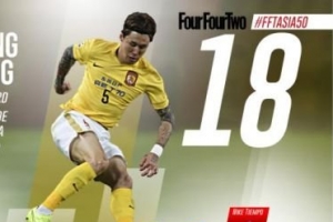 【亚洲足球明星排名top50】2015亚洲50大球星榜单