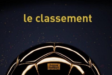 2018年金球奖排名揭晓 莫德里奇登顶，两人零分(完整名单)