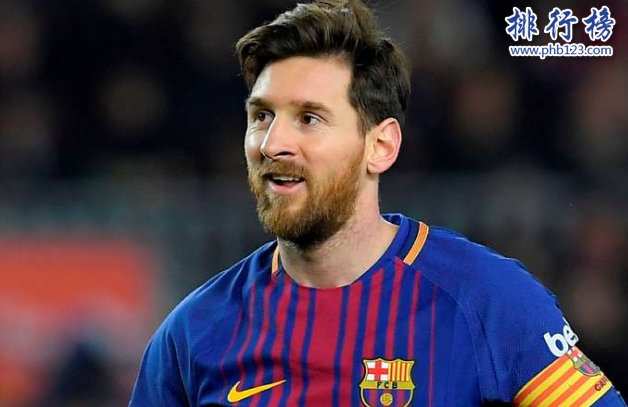 世界足球球员身价排行2018,身价最高的足球运动员是谁？