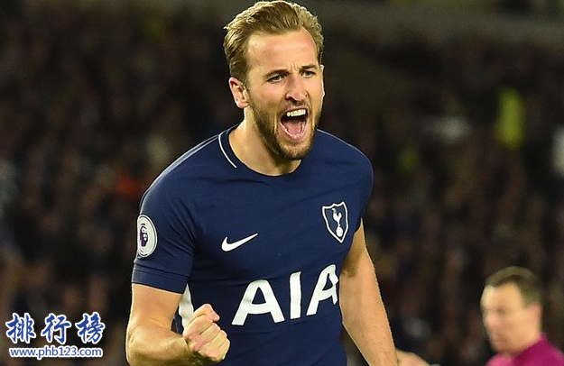 世界足球球员身价排行2018,身价最高的足球运动员是谁？