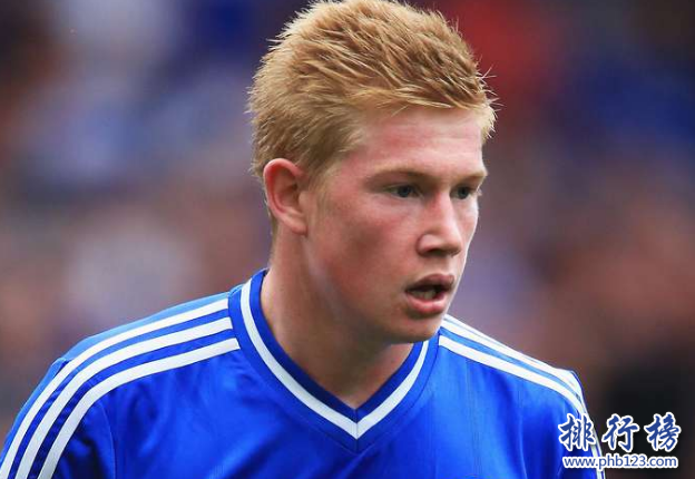 世界足球球员身价排行2018,身价最高的足球运动员是谁？