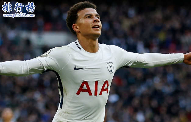 世界足球球员身价排行2018,身价最高的足球运动员是谁？