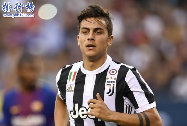 世界足球球员身价排行2018,身价最高的足球运动员是谁？