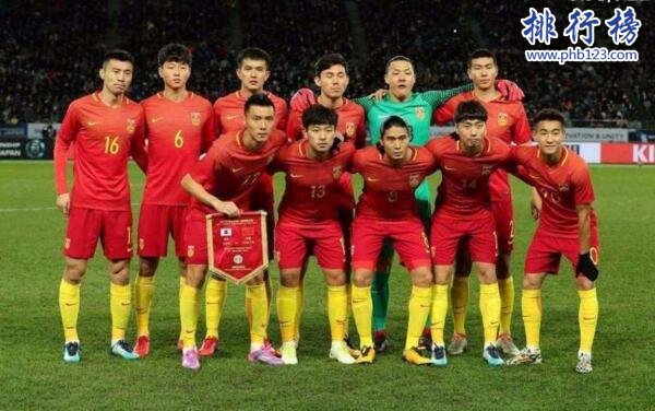 2017FIFA年终排名:德国高居榜首,国足世界第71亚洲第6