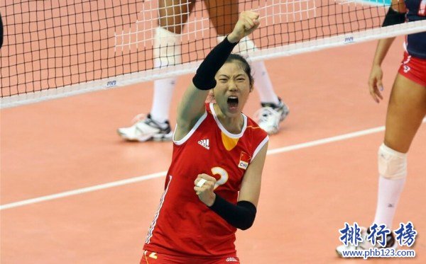 2017中国体坛十大人物:孙杨登顶,柯洁第3姚明第6