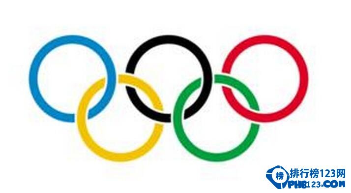奥运会最另类排行榜，居然有这样的玩法！