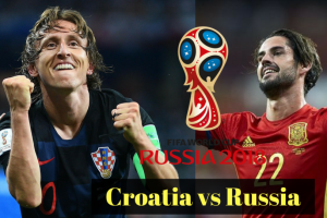 俄罗斯VS克罗地亚历史战绩,俄罗斯VS克罗地亚历史比分胜率一览表