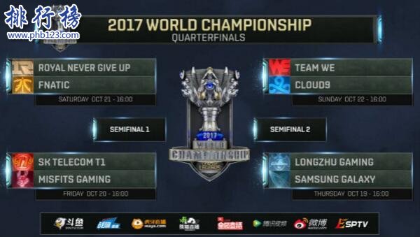 2017LOLS7总决赛八强分组名单,LOLS7总决赛八强赛程表