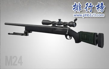 吃鸡里哪把枪最好用? 绝地求生十大神枪排行榜