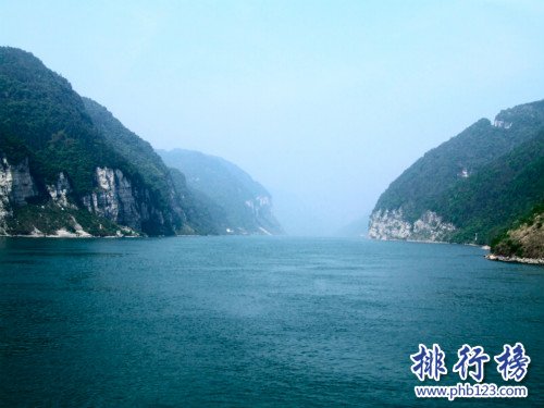 中国最长的河流,长江自西而东横贯中国中部（全长6300千米）