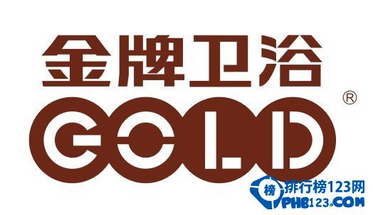 盘点2016质量最佳马桶排行榜