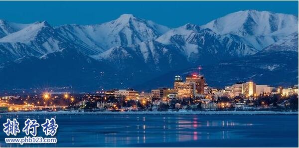 美国最大的州是哪个 阿拉斯加州占美国面积的18.4%