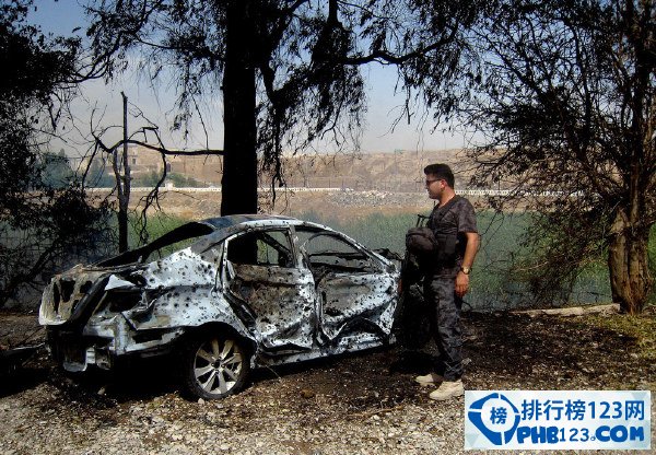 世界上最危险的十个国家