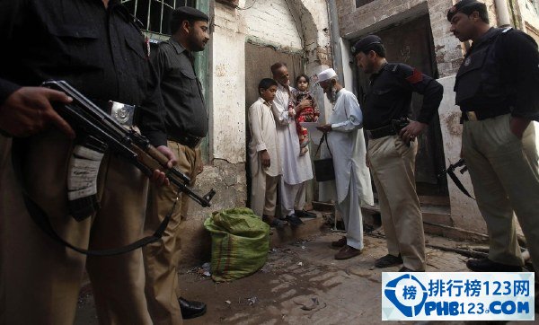 世界上最危险的十个国家