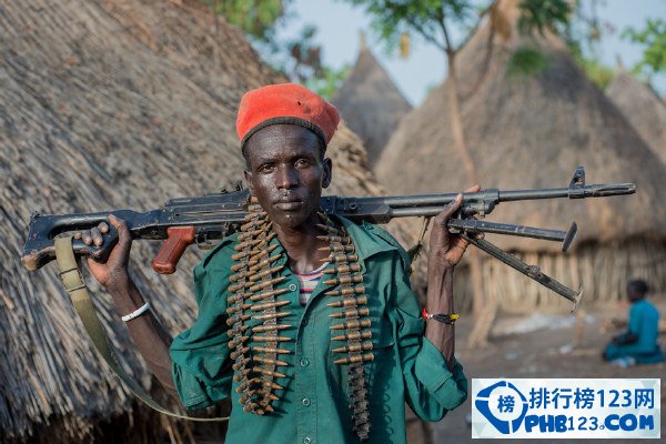 世界上最危险的十个国家