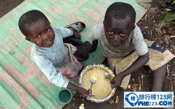 世界上最危险的十个国家