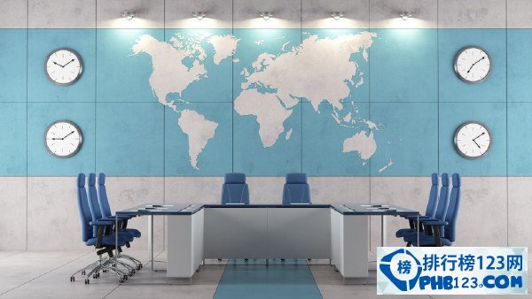 世界上最危险的十个国家