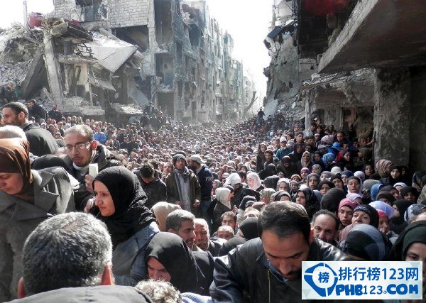 世界上最危险的十个国家