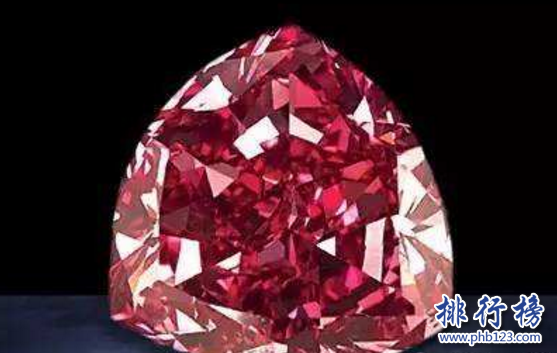世界上最珍贵的宝石有哪些?世界十大稀有宝石排行榜