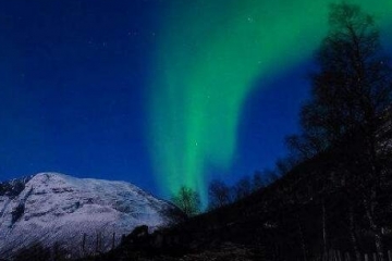 人类发展指数(HDI)排名2018，世界十大HDI最高国家排行