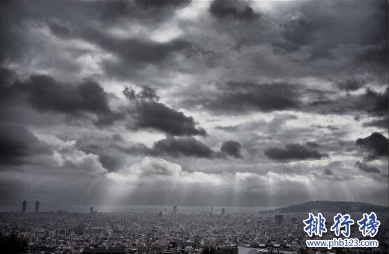 世界上雨量最多的国家，比北京42年的总降水量还多