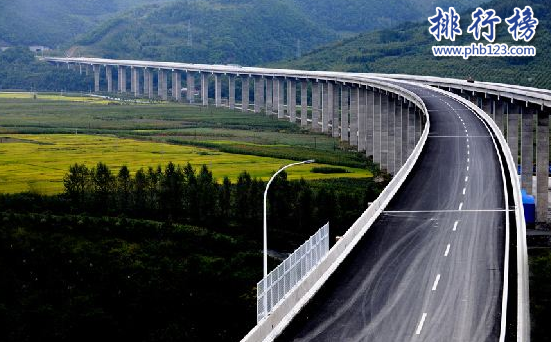 世界十大高速公路排名，美国上榜五次，中国仅第六！